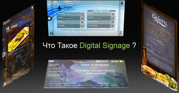 All about Digital signage