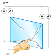 180px-TouchScreen_capacitive.svg.png